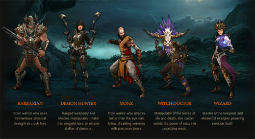 As classes de Diablo III